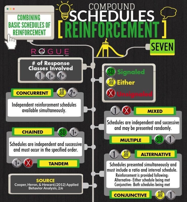 aba exam test prep