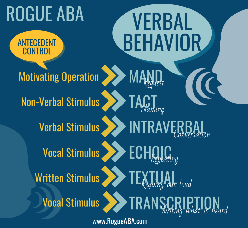 Graphics rogue aba